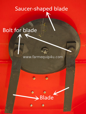 Saucer Shaped Blade ;Blade For Topper Mower ,Rotary Cutter Mower Blade House; Bush hog Blade Pan supplier
